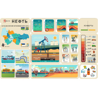 Дидактическая панель "Нефть"