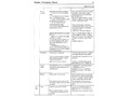 Комплексное планирование образовательной деятельности с детьми 6-7 лет ФГОС ДО Комплексное планирование образовательной деятельности с детьми 6-7 лет ФГОС ДО