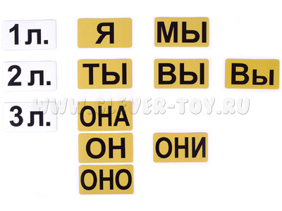 Магнитные карточки "Личные местоимения" (фон жёлтый)* Магнитные карточки "Личные местоимения" (фон жёлтый)*