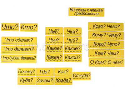 Набор магнитных карточек "Вопросы к членам предложения" ( фон жёлтый) Набор магнитных карточек "Вопросы к членам предложения" ( фон жёлтый)